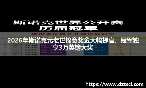 2026年斯诺克元老世锦赛奖金大幅提高，冠军独享3万英镑大奖